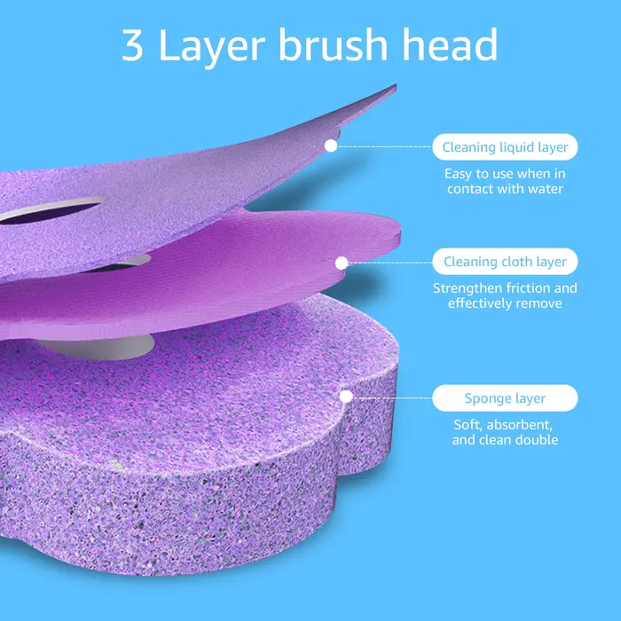 Brosse de toilette jetable murale avec tête de rechange
