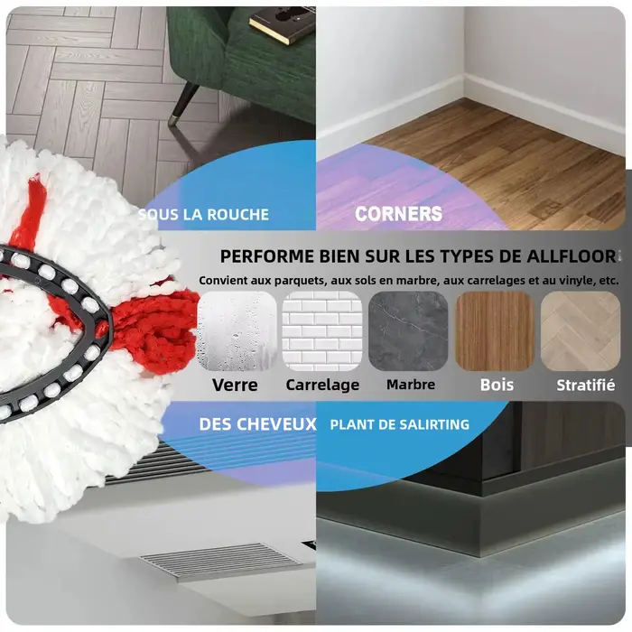 Vadrouille en microfibre pour Vileda Turbo 2 en 1