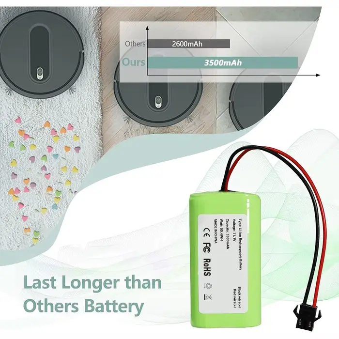 Batterie de remplacement pour aspirateur Robot Vactidy T6 T7 T8, LS001-02, 11.1V, 2600mAh, Li-ion, pièces rechargeables, accessoires