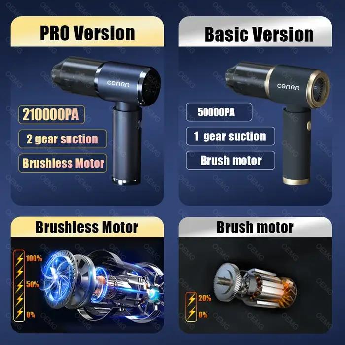 Aspirateur de voiture CENRR haute aspiration 210000