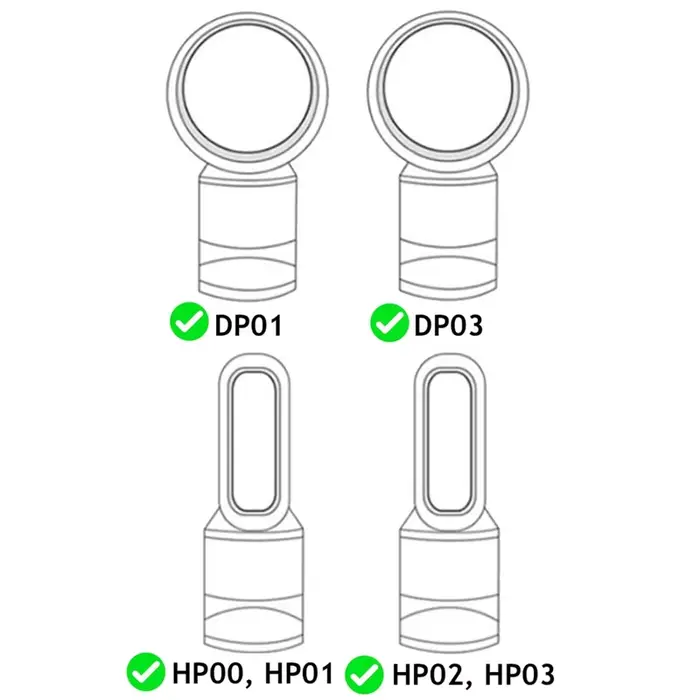 Filtre Hepa Compatible pour Dyson HP00/HP01/HP02/HP03/DP01/DP03