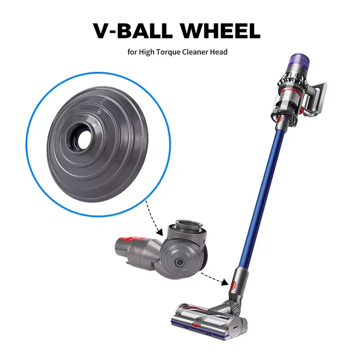 Roue en V pour aspirateur sans fil Dyson V6 V7 V8 V10 V11 V15