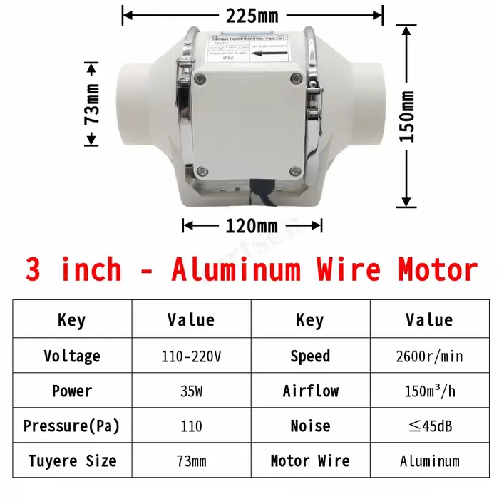 Tuyau électrique conduit ventilateur extracteur fenêtre mur ventilateur Axial puissant ventilateur D