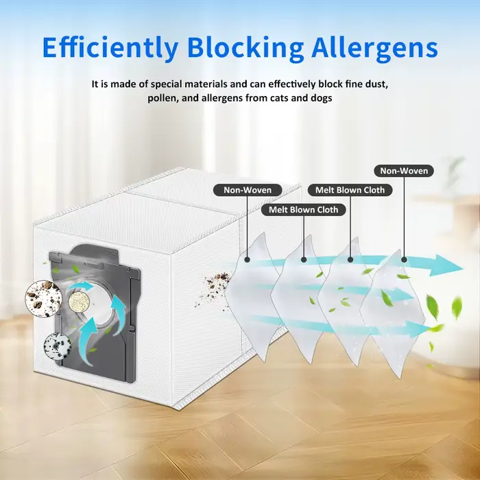 Sacs à poussière pour aspirateur Dreame D10 Plus Gen 2/RLD32GD