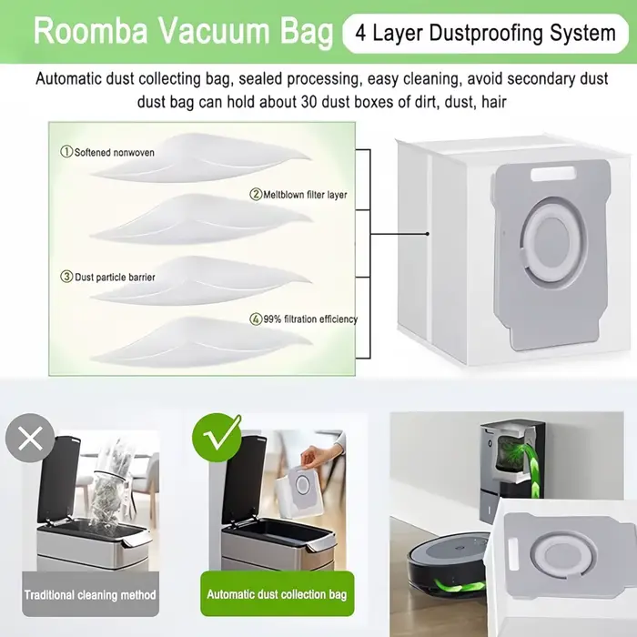 Sacs à poussière compatibles avec les robots Roomba i1+