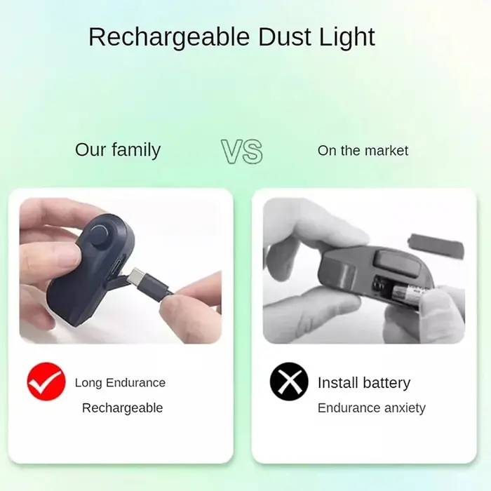 Aspirateur Laser lumières cachées poils d'animaux chats chien fourrure poussière affichage USB lampe à LED pièces d'aspirateur universelles ménage pour Dyson