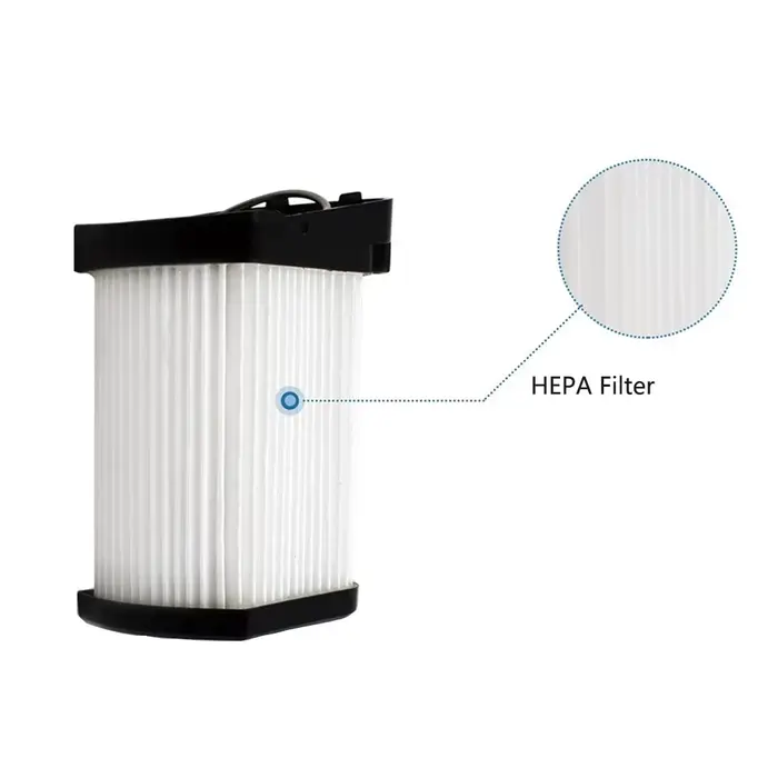 Filtre HEPA de haute qualité pour aspirateur à main sans fil Shark WV401 WV401BL WV401PK WANDVAC, filtre lavable et réutilisable