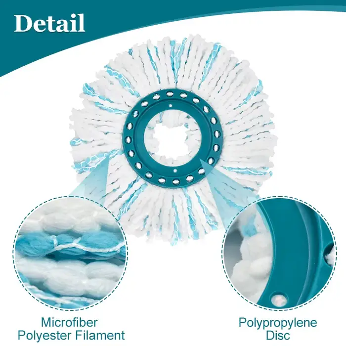 Tête de vadrouille de rechange pour Leifheit Clean Twist Disc Mop/Ergo
