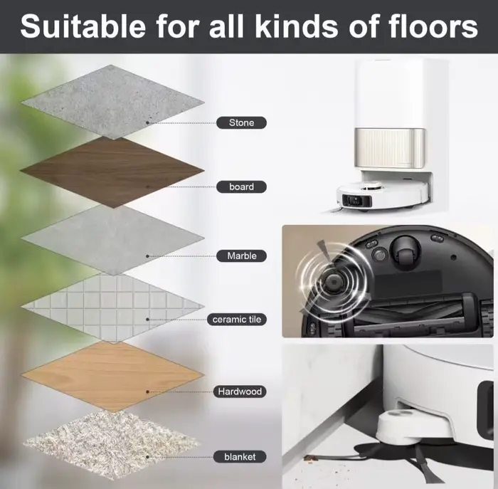 Pièces détachées pour robot aspirateur Dreame L10s Ultra Gen3 / L30s Pro