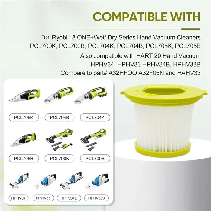 Filtres de remplacement pour aspirateur à main Ryobi 18V ONE + FORMANCE