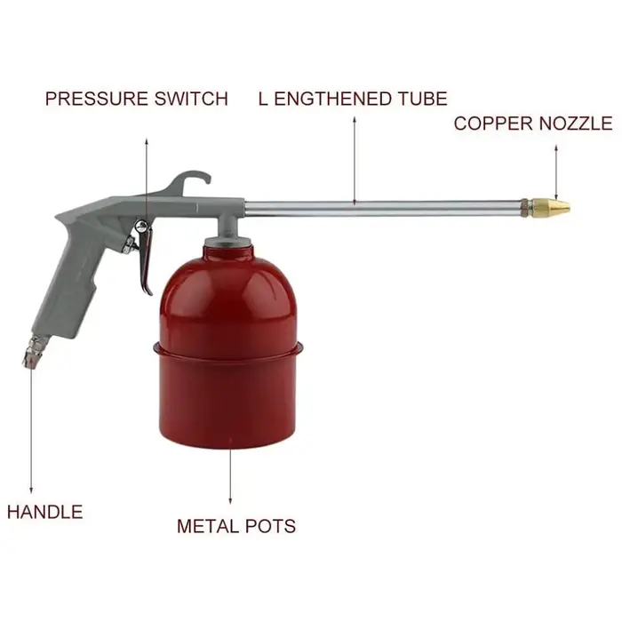 Pistolet à Haute Pression pour Livres de Voiture