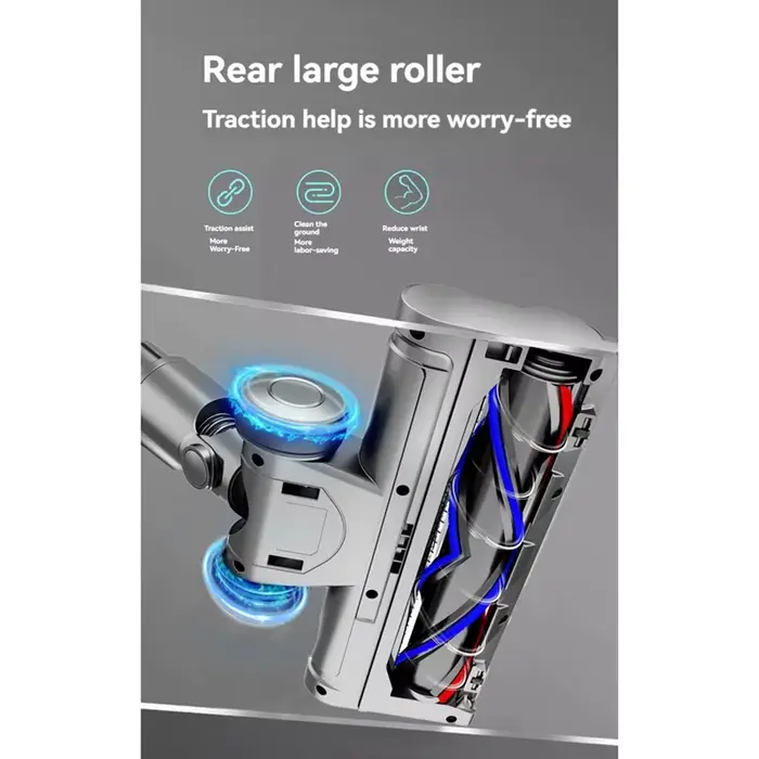 Tête de brosse à entraînement direct pour aspirateur Dyson V7