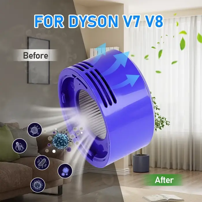 Filtre HEPA pour aspirateur sans fil Dyson V7 V8