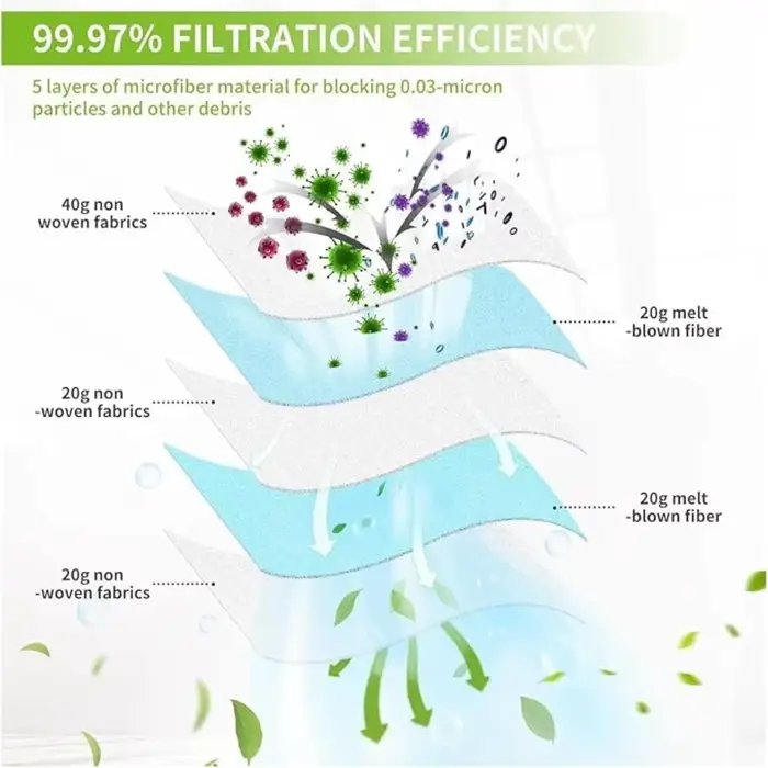 Paquet de 10 sacs à poussière sous vide compatibles pour Rowenta hygiène +
