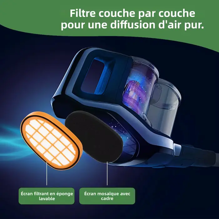 Accessoires de filtre de remplacement FC5005/01 pour Philips FC6812 FC6813 FC6822 FC6823 FC6826 FC6723/01 FC6901-FC6904 XC7042/01