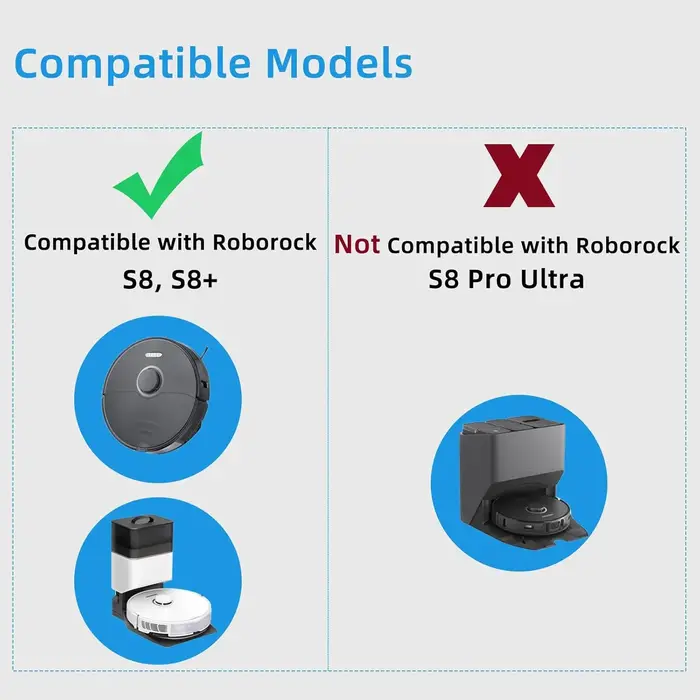 Pièces détachées pour robot aspirateur Roborock S8 Pro Ultra S8+ : brosses latérales