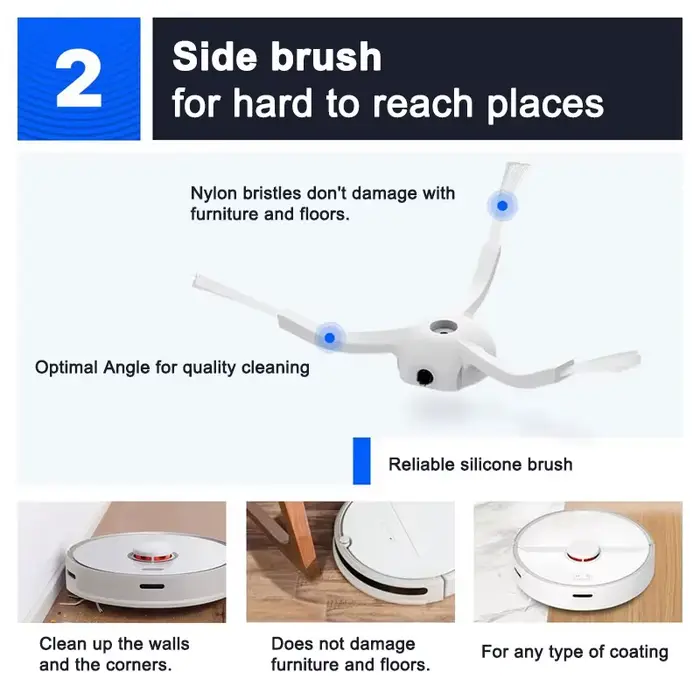 Filtre Hepa pour aspirateur Xiaomi Mijia 1S Roborock S5 S5 Max S6 S6 Pure