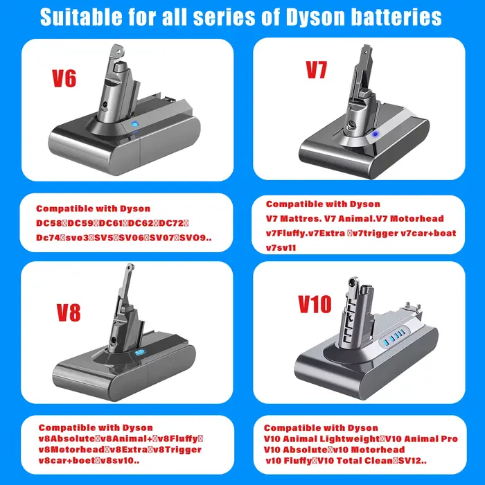 Batterie 21.6V pour aspirateur à main Dyson V6 V7 V8 série SV12 DC62 SV11 sv10
