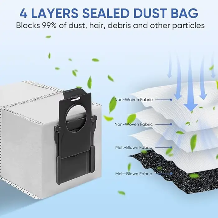 Sac à poussière jetable de haute qualité pour aspirateur Dreame X40 Ultra/X30 Ultra/L40 Ultra/L10s Pro