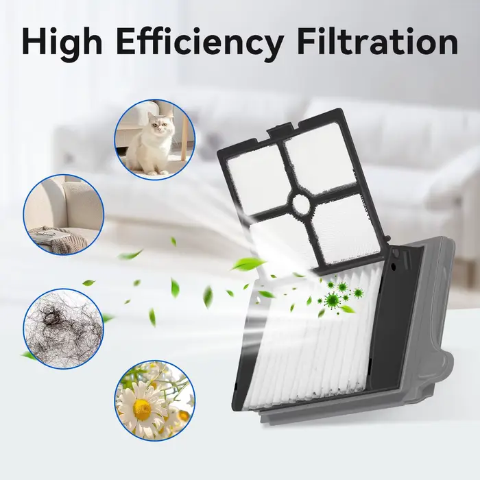 Kit de filtres HEPA pour aspirateur à vapeur Tineco Floor One S6 / S7 Pro / S7 Combo / S7 Flashdry / Switch S7 / S7