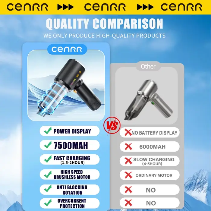 CENRR Nouvel aspirateur de voiture portable puissant à forte aspiration