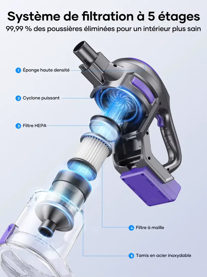 Laresar V10 Lite - Aspirateur sans fil 38000Pa à puissance d'aspiration élevée