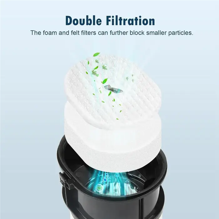 Filtres RMWIN-HEPA pour Shark Powerdetect