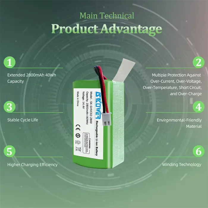SKOWER rvbat850 batterie Robot Shark Ion R75 RV761 RV850C RV1000S RV700 RV720_N RV750 RV755 RV1100VL RV101AE aspirateur