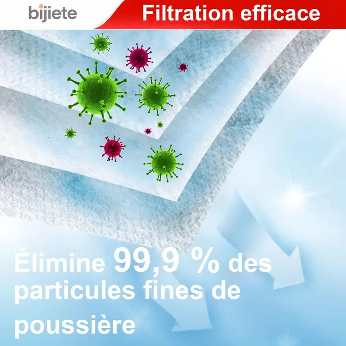 Sacs PowerProtect pour aspirateur Bosch Type G