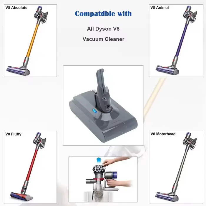 Batterie de remplacement pour aspirateur sans fil Dyson V8 Absolute