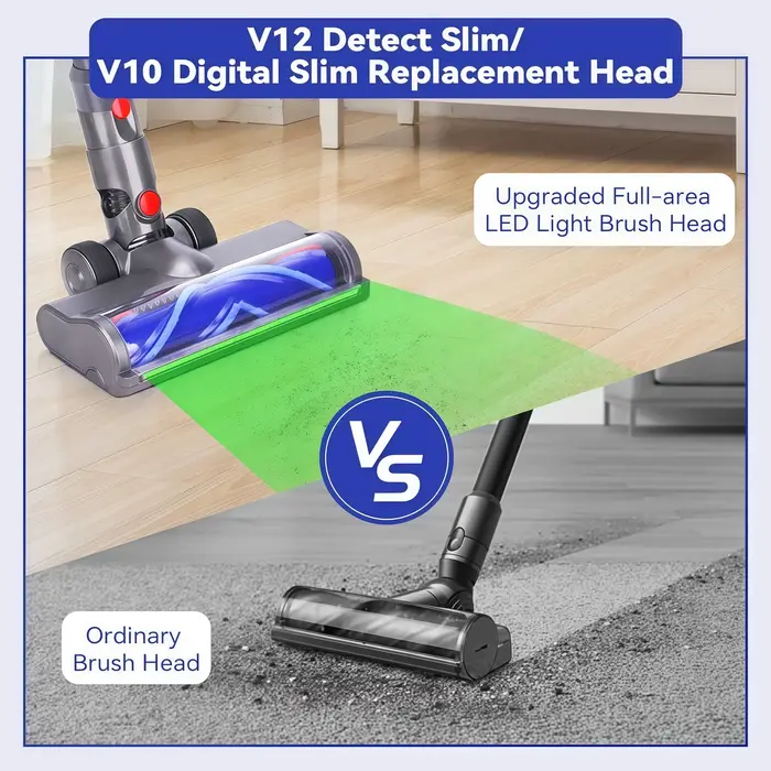 Tête de brosse à rouleau à entraînement direct V12 Detect Slim SV18 SV30 pour aspirateur Dyson V12