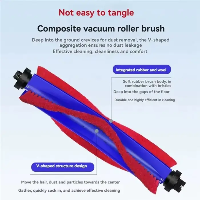 Accessoires pour aspirateur robot Dyson Spot+Scrub Ai
