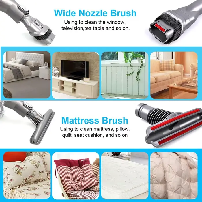 Kit de pièces de rechange pour aspirateur Dyson