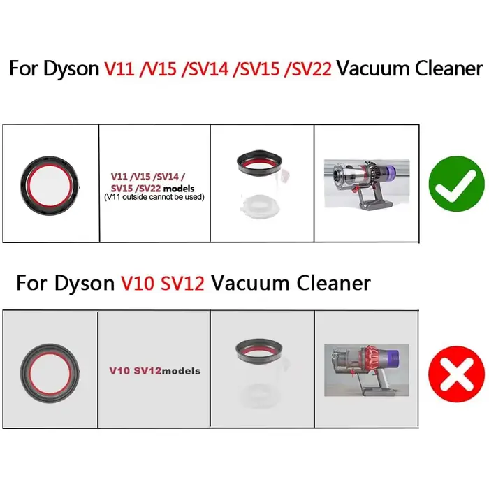 Bague d'étanchéité supérieure fixe pour aspirateur Dyson V11 V15 SV14 SV15 SV22