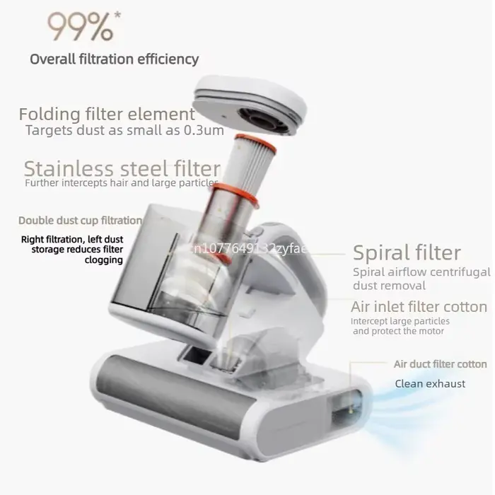 Aspirateur anti-acariens sans fil Xiaomi Mite Remover 3 Pro