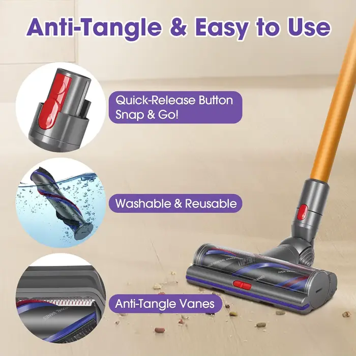 Tête de nettoyage anti-enchevêtrement pour housses Dyson V11 V15 V10 V8 V7