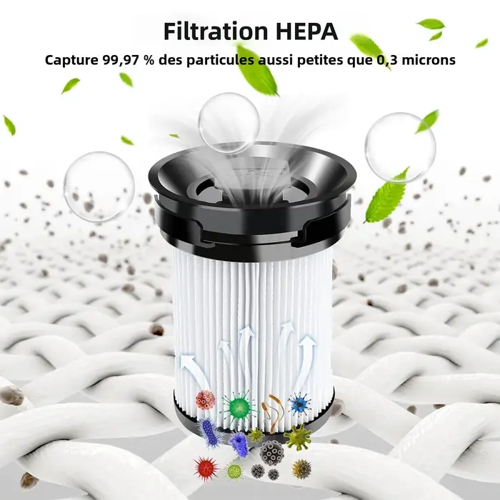 Pièces de rechange de filtre d'aspirateur pour aspirateur Miele TriFlex HX1 FSF