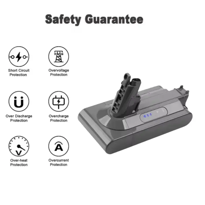 Pour Dyson V8 V10 V11 V12 12800mAh 21.6V/25.2V batterie de remplacement Dyson V8 aspirateur à main Dyson V11 batterie