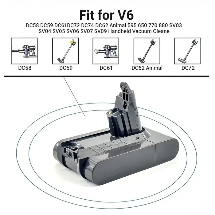 Batterie 21.6V 100% neuve, adaptée aux aspirateurs Dyson V6, série 16,8ah DC58 DC59 SV03 SV04 SV05 SV06 SV07 SV09