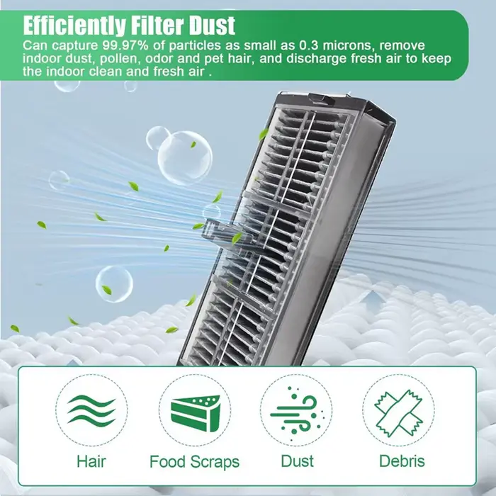 Filtre Hepa pour Dreame L10s Pro