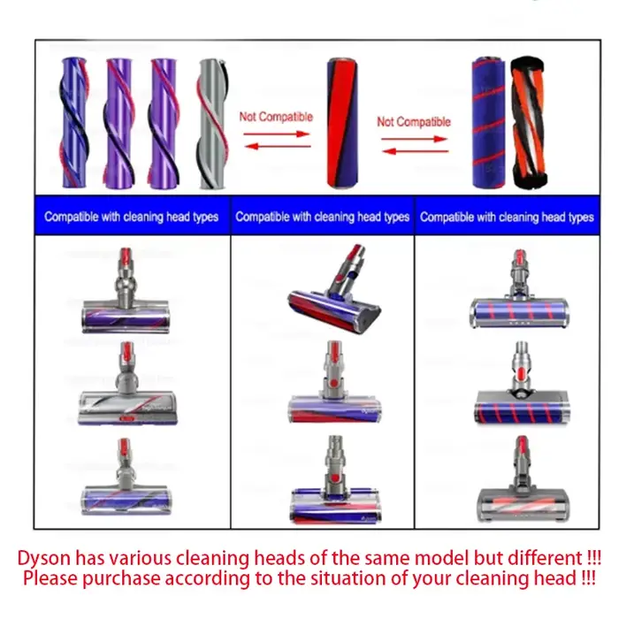 966488-01 Barre de brosse roulante à poils doux pour Dyson V6 V7 V8 V10 V11 SV03 SV06 SV07 SV09 SV10 SV11 SV12 SV14