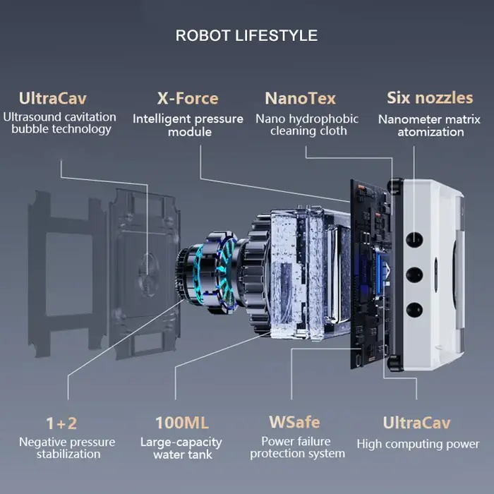 Robot Nettoyeur de Vitres 2026 pour Verre Sans Cadre