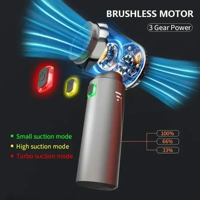 Aspirateur de voiture haute puissance, portable, sans fil, avec moteur sans balais, machine de nettoyage puissante, souffleur d'air pour appareils ménagers