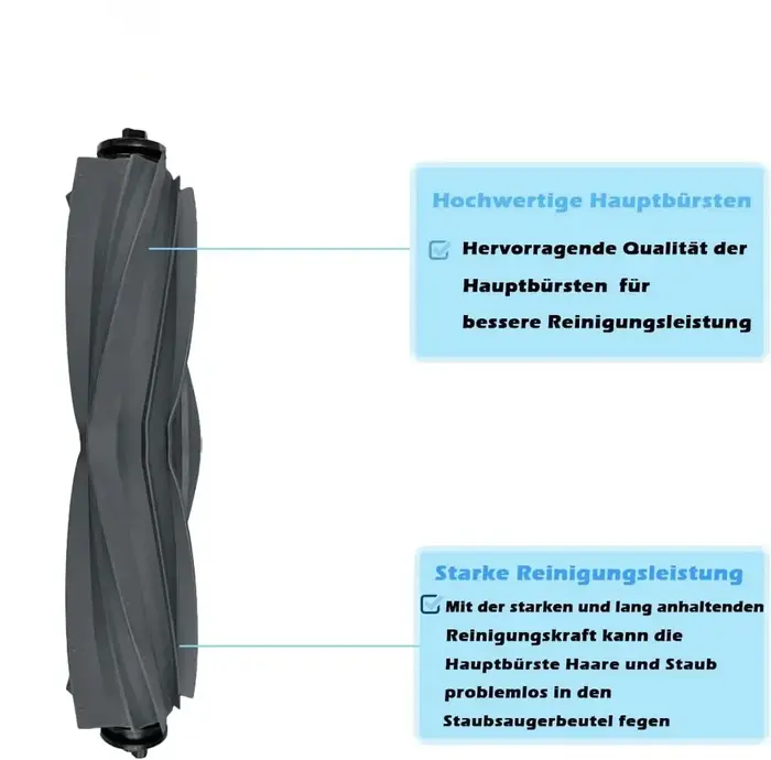 Dreame Bot L10 Prime / L10s Pro-Brosse Latérale à Rouleau Principal