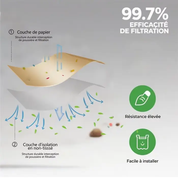A83G-sacs à poussière pour aspirateur 12 pièces pour modèles Parkside-PWD 25 PWD 30 PNTS 1500 1600 A1