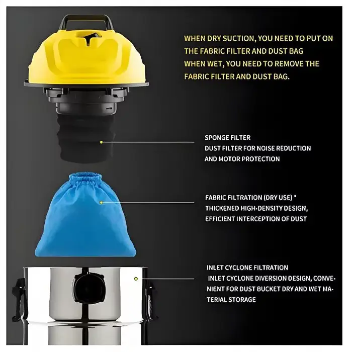 Kit de filtres en mousse pour aspirateur VC 1250 Einhell