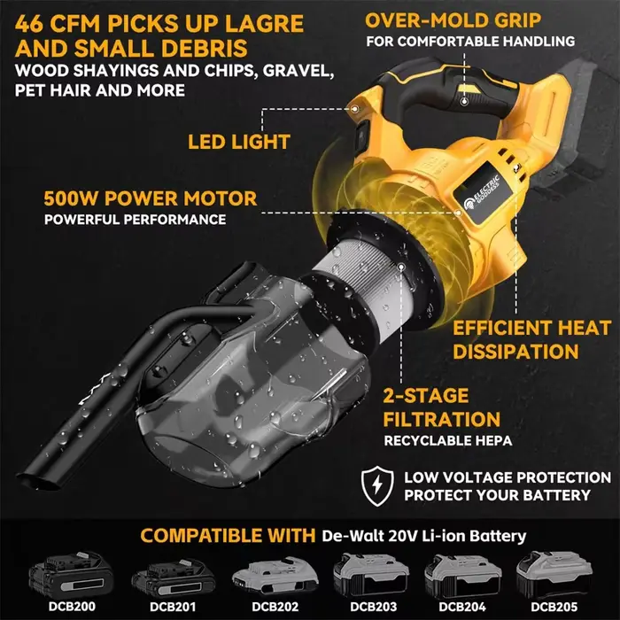 EG 16000PA grande aspiration sans fil aspirateur électrique collecteur de poussière