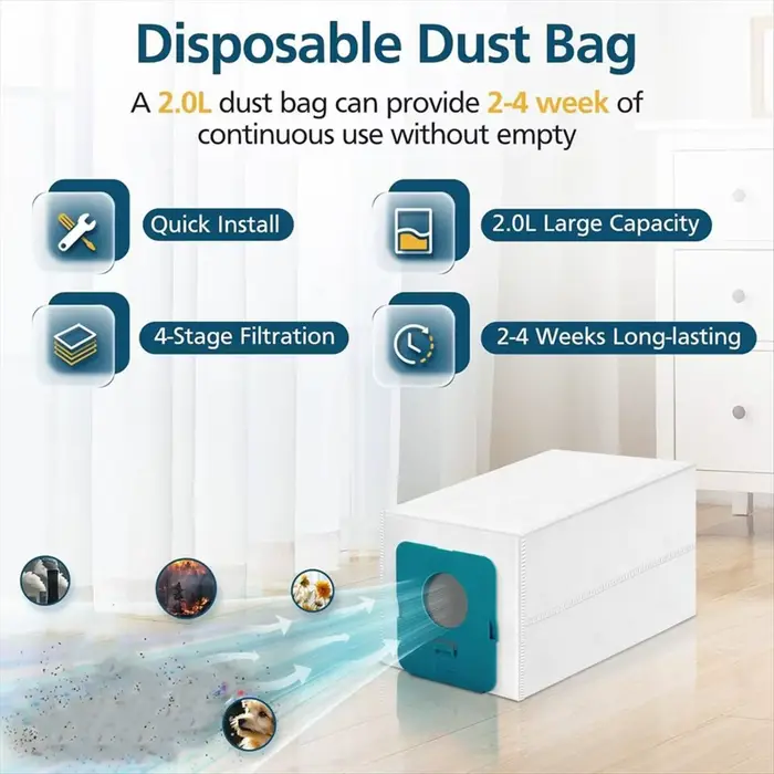 * AA60I sac d'aspirateur pour Samsung VCA-ADB95 nettoyeur de bâton sans fil à Jet sur mesure
