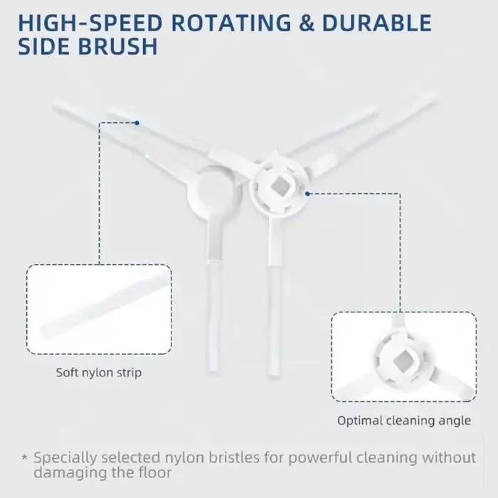 Pièces de rechange pour aspirateur Xiaomi