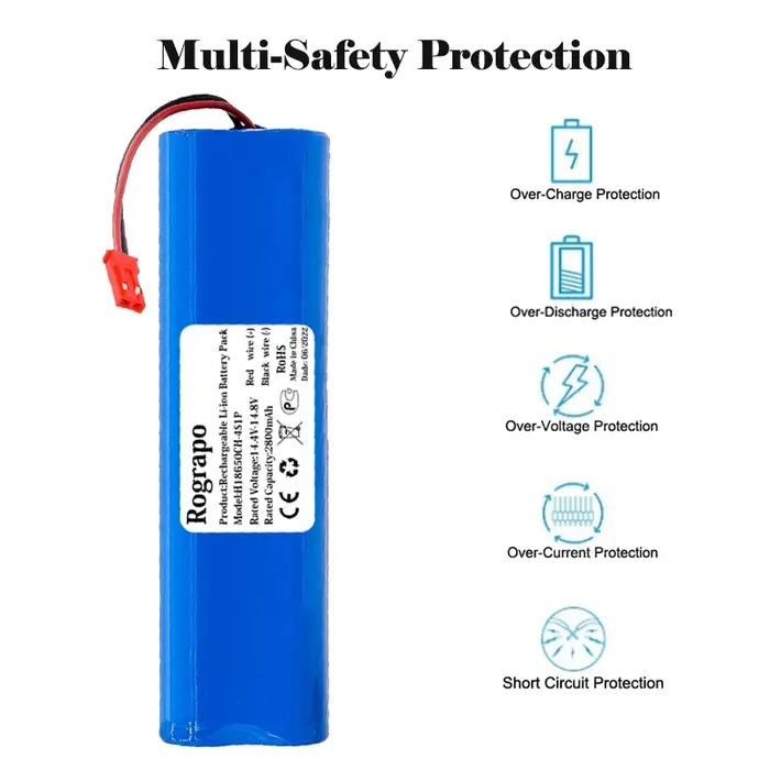 Nouveau 14.8V 3400mAh SUN-INTE-202 4INR19/66 pour batterie d'aspirateur Robot Thorben